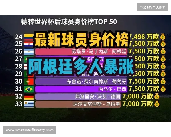 德转解析奥利塞与阿德耶米身价飙升源于新赛季稳定出色表现 德转解析奥利塞与阿德耶米身价飙升源于新赛季稳定出色表现